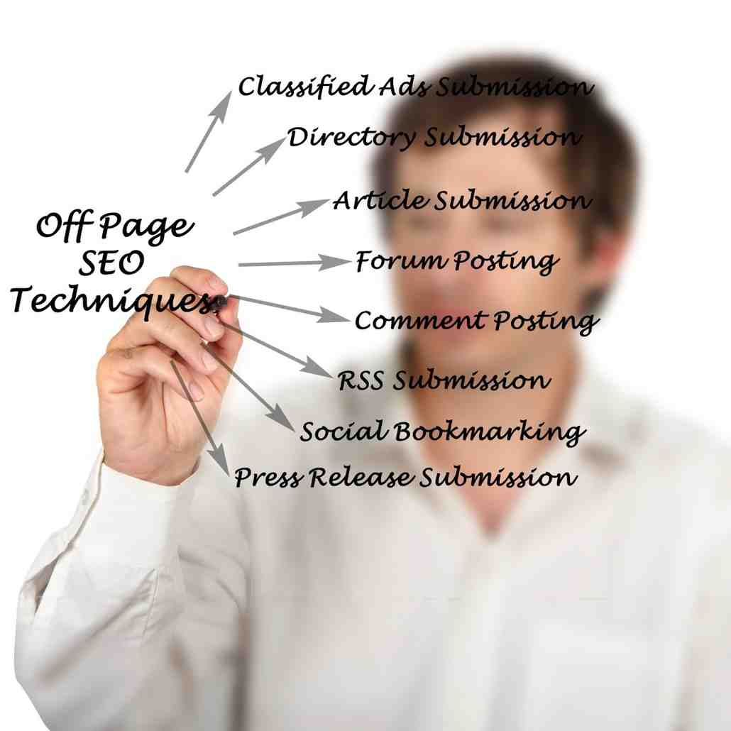 Off page SEO services, SEO agency in Mumbai, India, Rebecca Digital specializing in backlink building for local business SEO